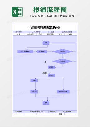 澎湃新闻爆料流程图,如何高效处理新闻线索  第3张