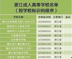 教育部新闻爆料平台官网,权威发布,互动交流,共建教育信息桥梁 第2张 教育部新闻爆料平台官网,权威发布,互动交流,共建教育信息桥梁 第2张