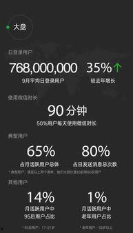 微信新闻如何爆料,轻松掌握信息上报技巧