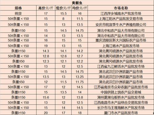 十月典藏爆料最新消息,最新热点事件深度解析 第3张 十月典藏爆料最新消息,最新热点事件深度解析 第3张