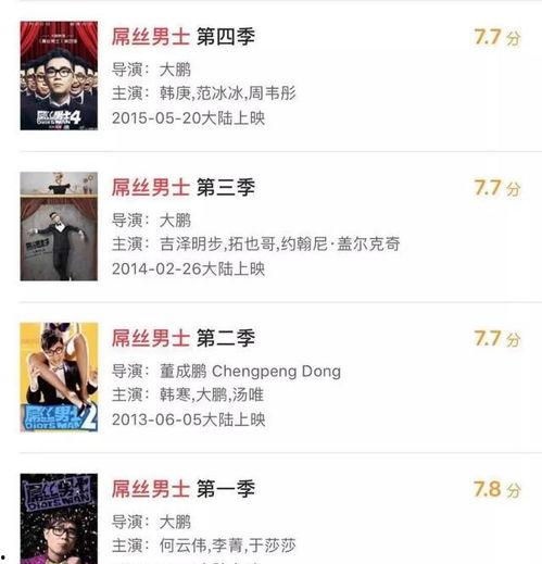 大鹏娱乐账号爆料,揭秘娱乐圈幕后故事  第2张