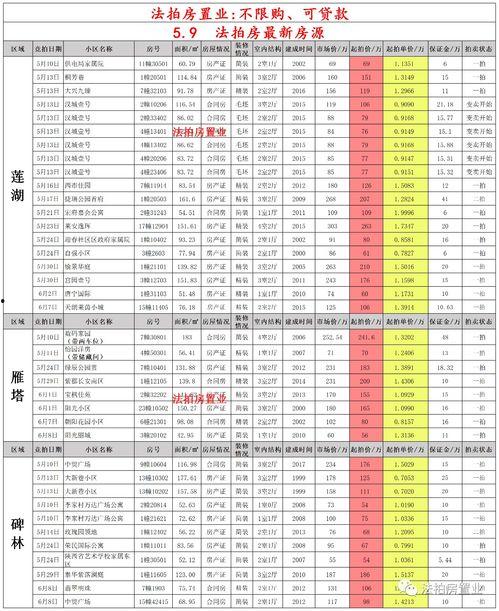 西安食堂爆料案件最新情况,真相逐步浮出水面 第1张 西安食堂爆料案件最新情况,真相逐步浮出水面 第1张