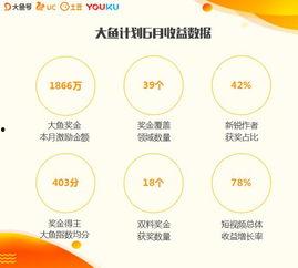 发爆料视频赢丰厚奖金,视频爆料赢丰厚奖金，你也能成为下一个赢家！  第3张