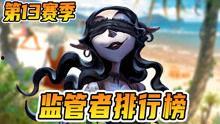 第五人格十三叔爆料最新,第五人格全新版本幕后故事  第2张